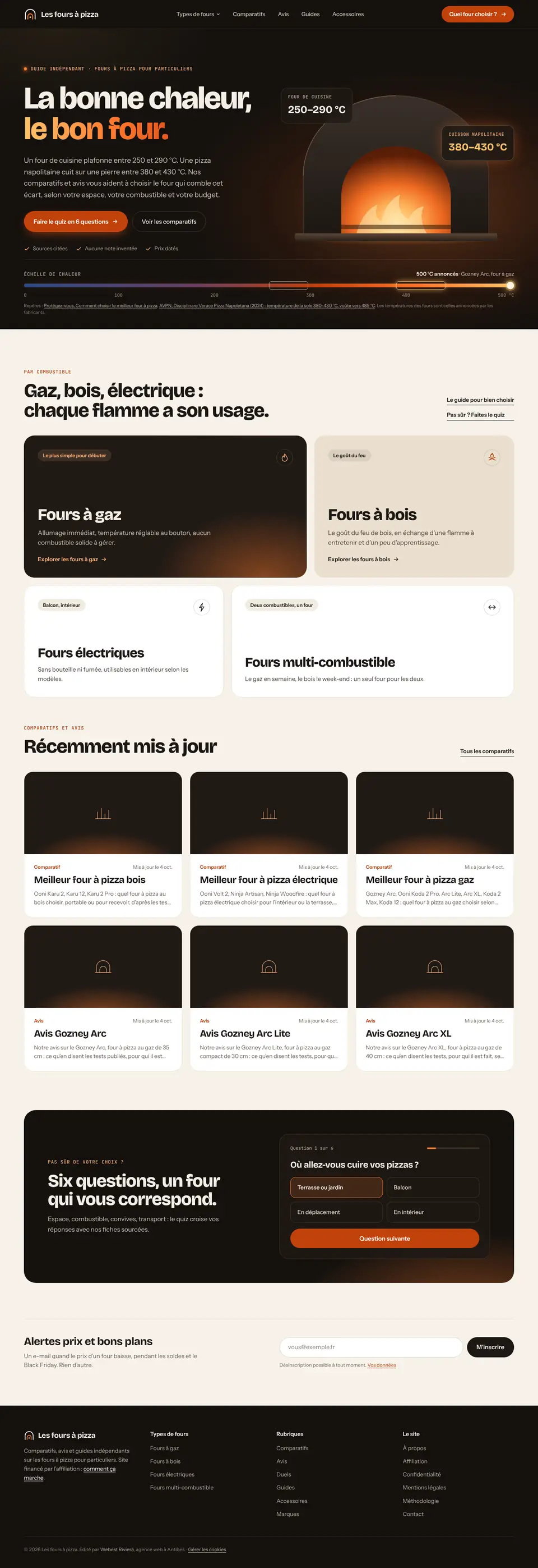 Les fours à pizza — Le site en entier